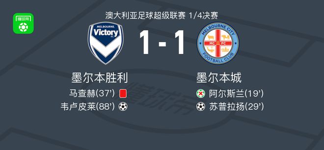 连续三次站