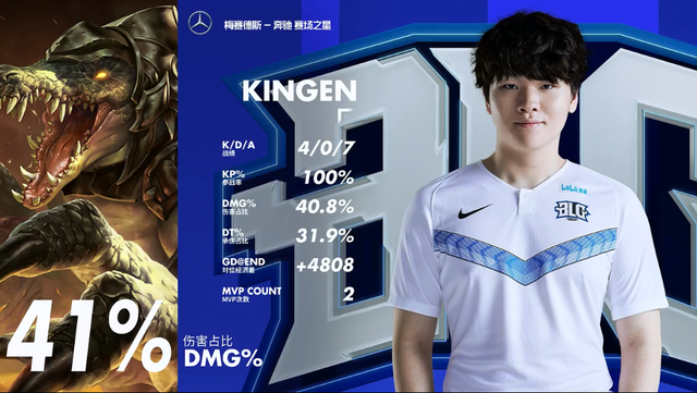 球队的轮换 球队的轮换