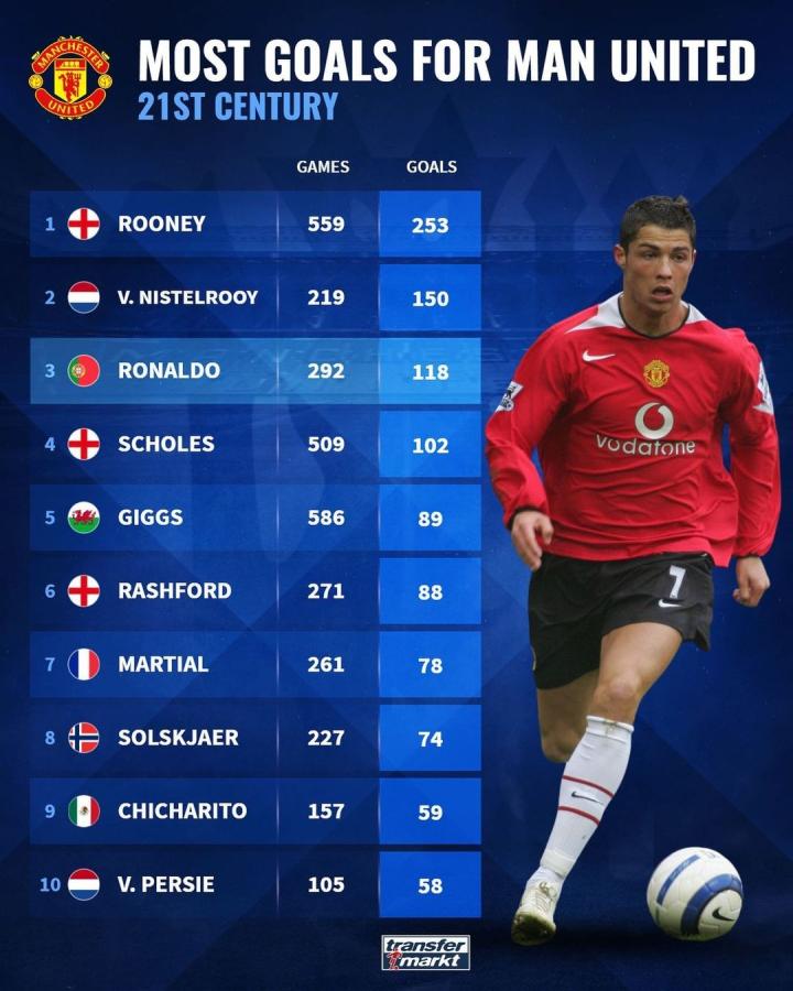 几个值得关 几个值得关